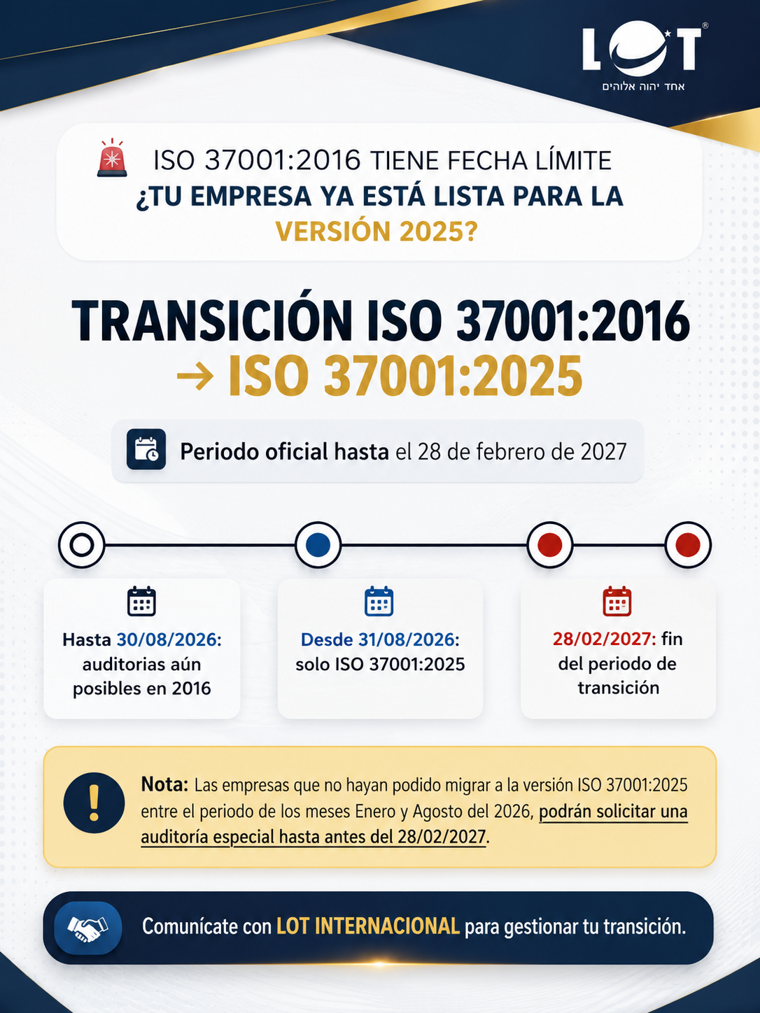 Plan de transición LOT Internacional